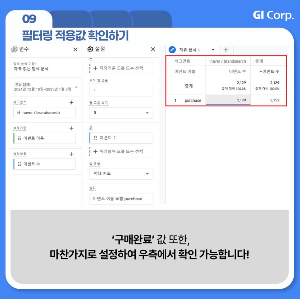 구글 애널리틱스_전환 경로