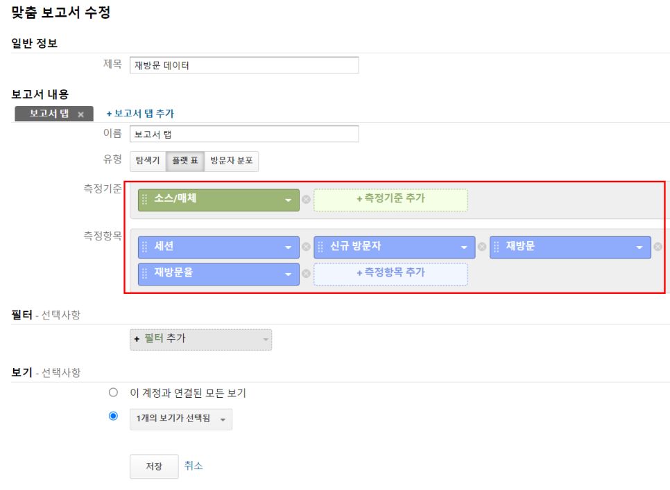 재방문율 설정하기
