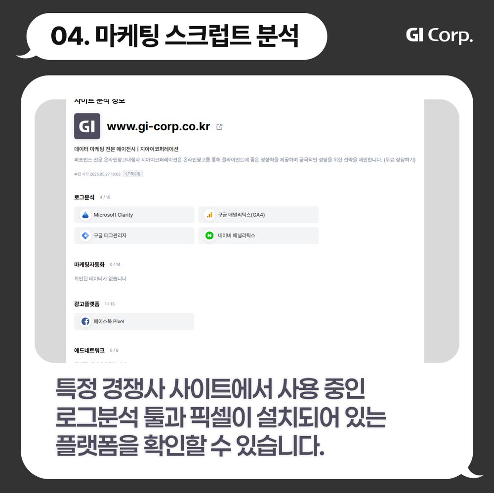 콘텐츠기획_아이보스_마케팅 스크럽트분석