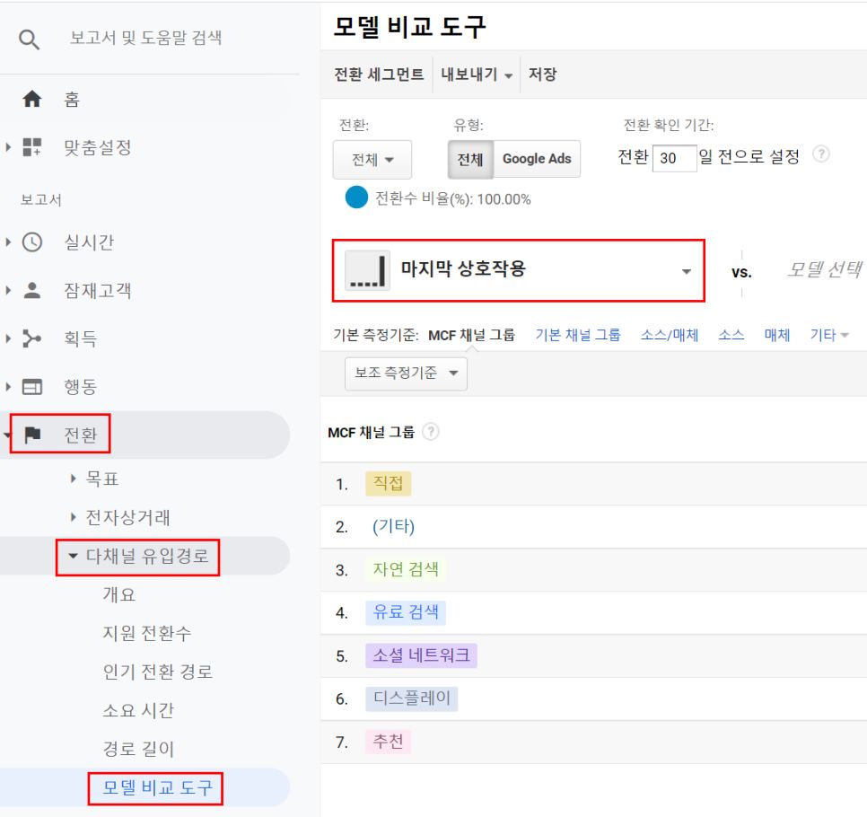구글 애널리틱스_전환 기여모델_전환리포트