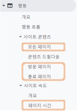 구글 애널리틱스 [행동] 보고서들
