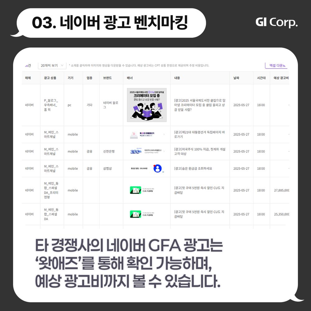 콘텐츠기획_벤치마킹_네이버 GFA 왓애즈