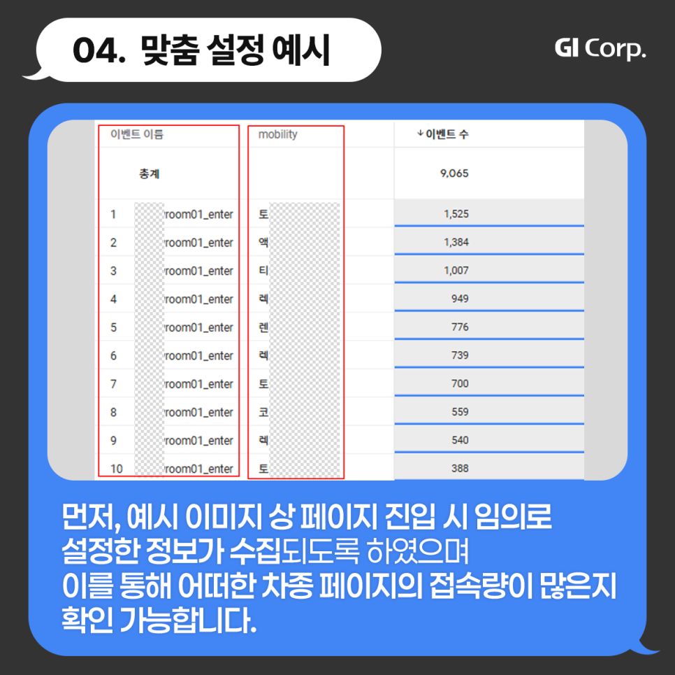 GTM_페이지 제목 맞춤설정
