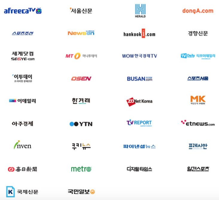 키워드광고_노출 영역_모바일 주요 콘텐츠 네트워크
