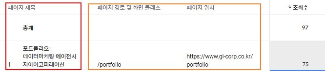 GTM_페이지 제목