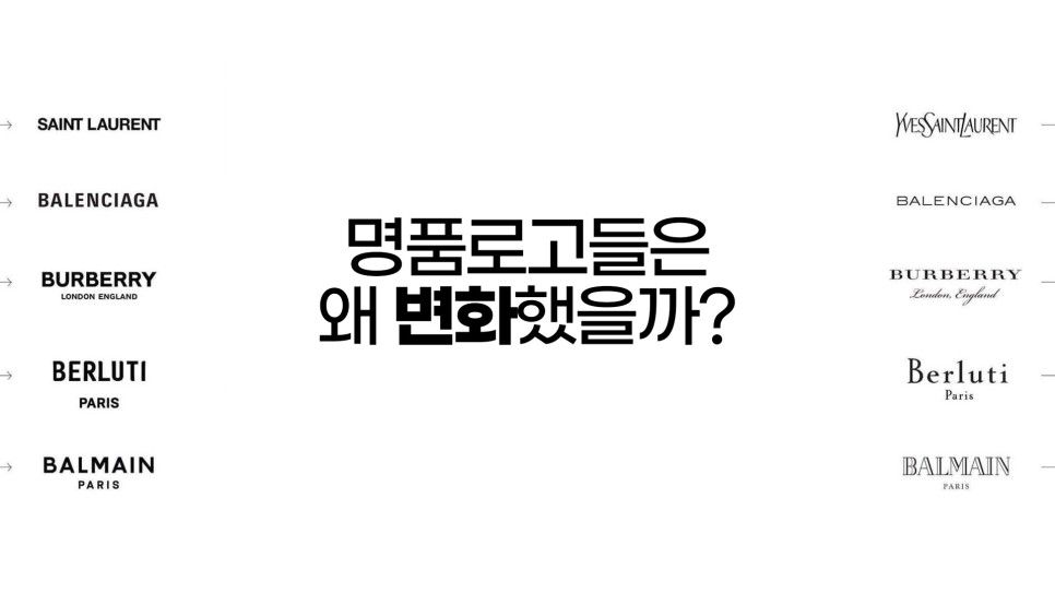 명품로고들은 왜 변화했을까?