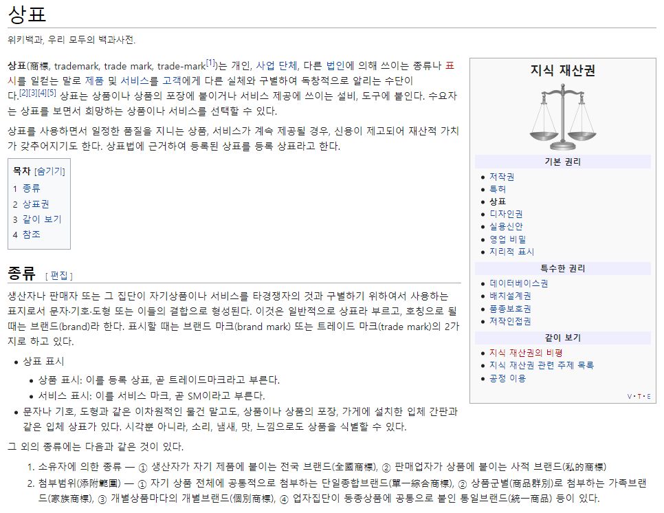 상표