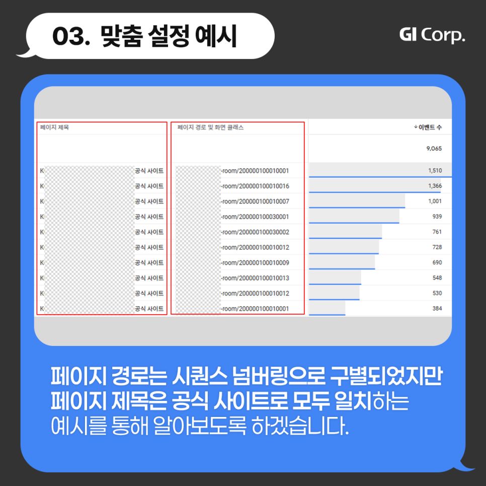 GTM_페이지 제목 맞춤설정