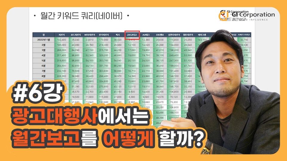 6강 광고대행사에서는 월간보고를 어떻게 할까?